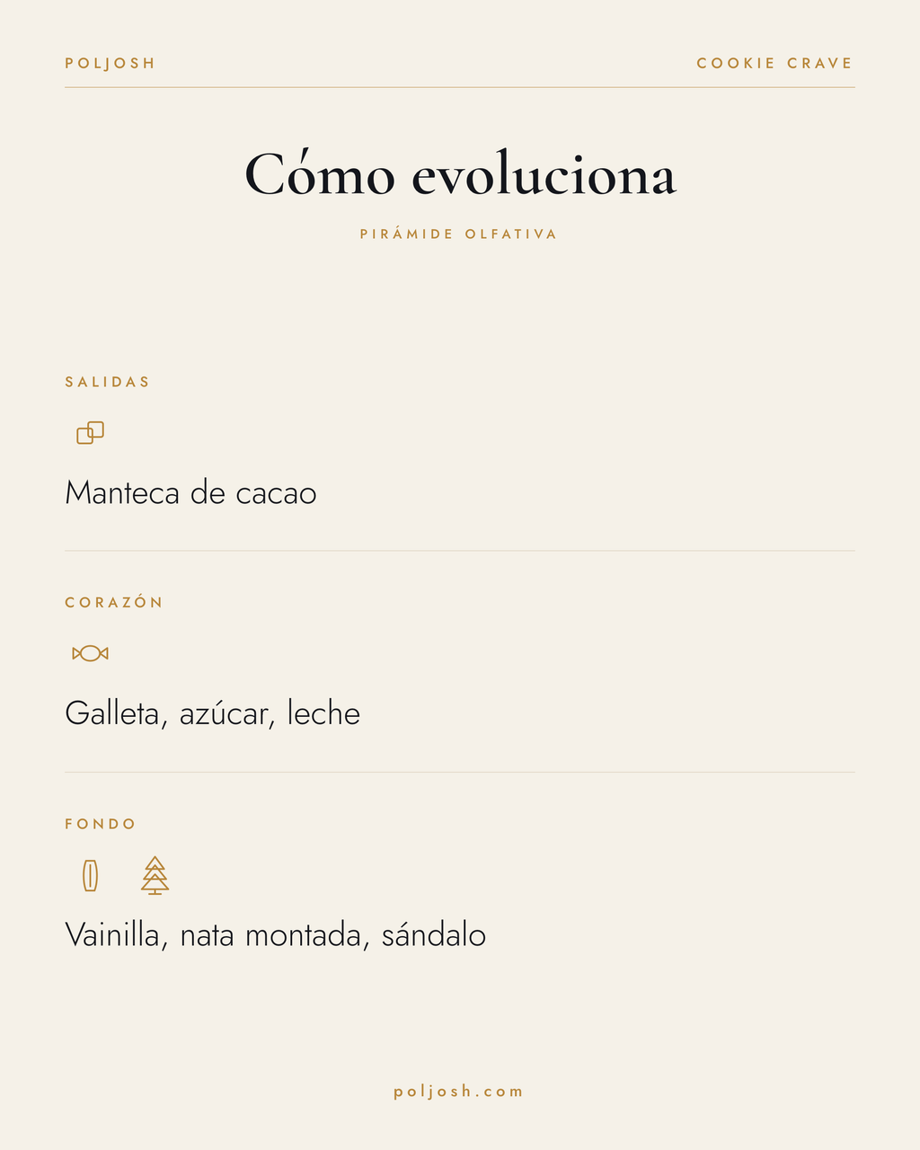 Cookie Crave — pirámide olfativa