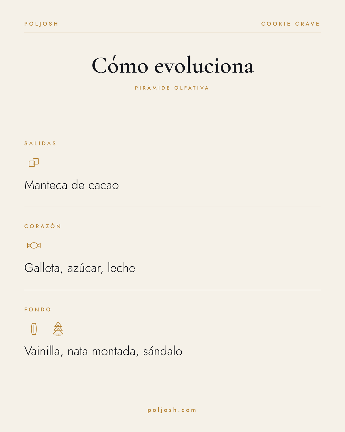 Cookie Crave — pirámide olfativa