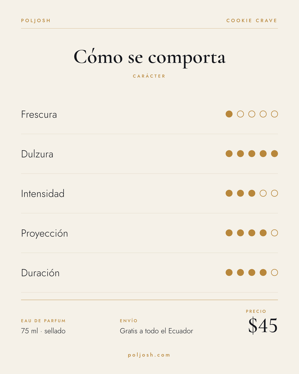 Cookie Crave — carácter y precio