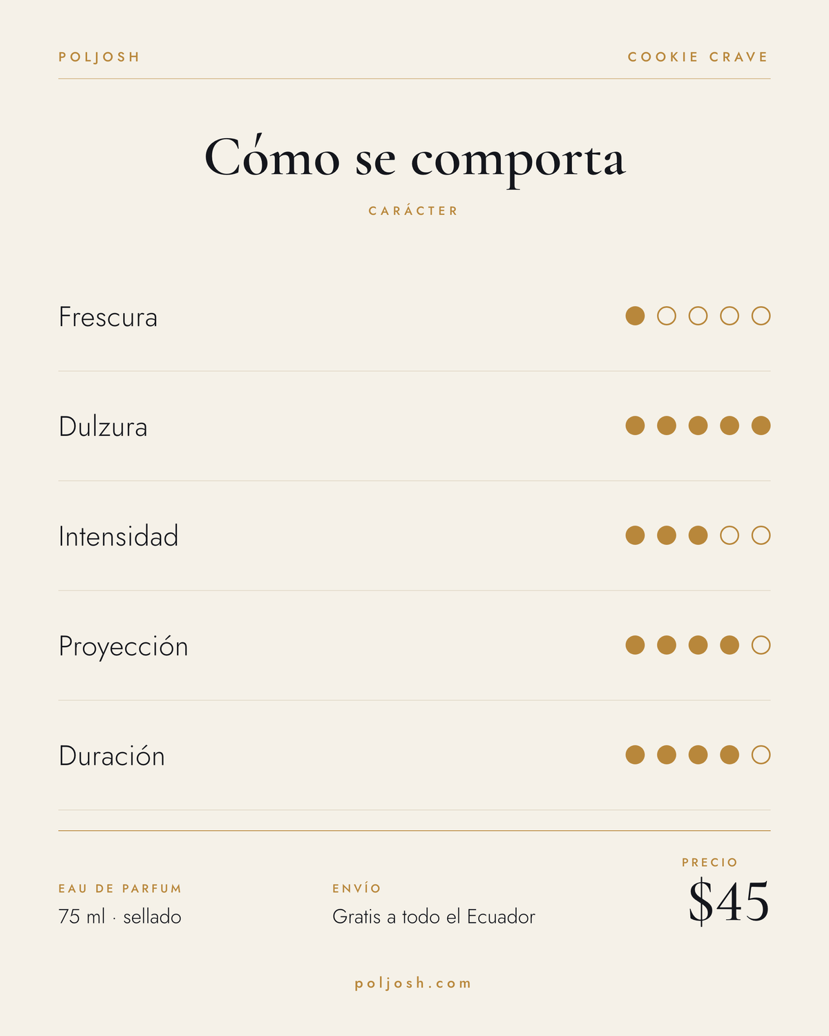 Cookie Crave — carácter y precio
