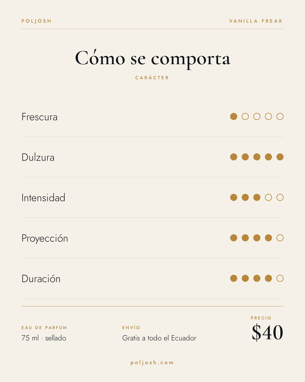 Vanilla Freak — carácter y precio