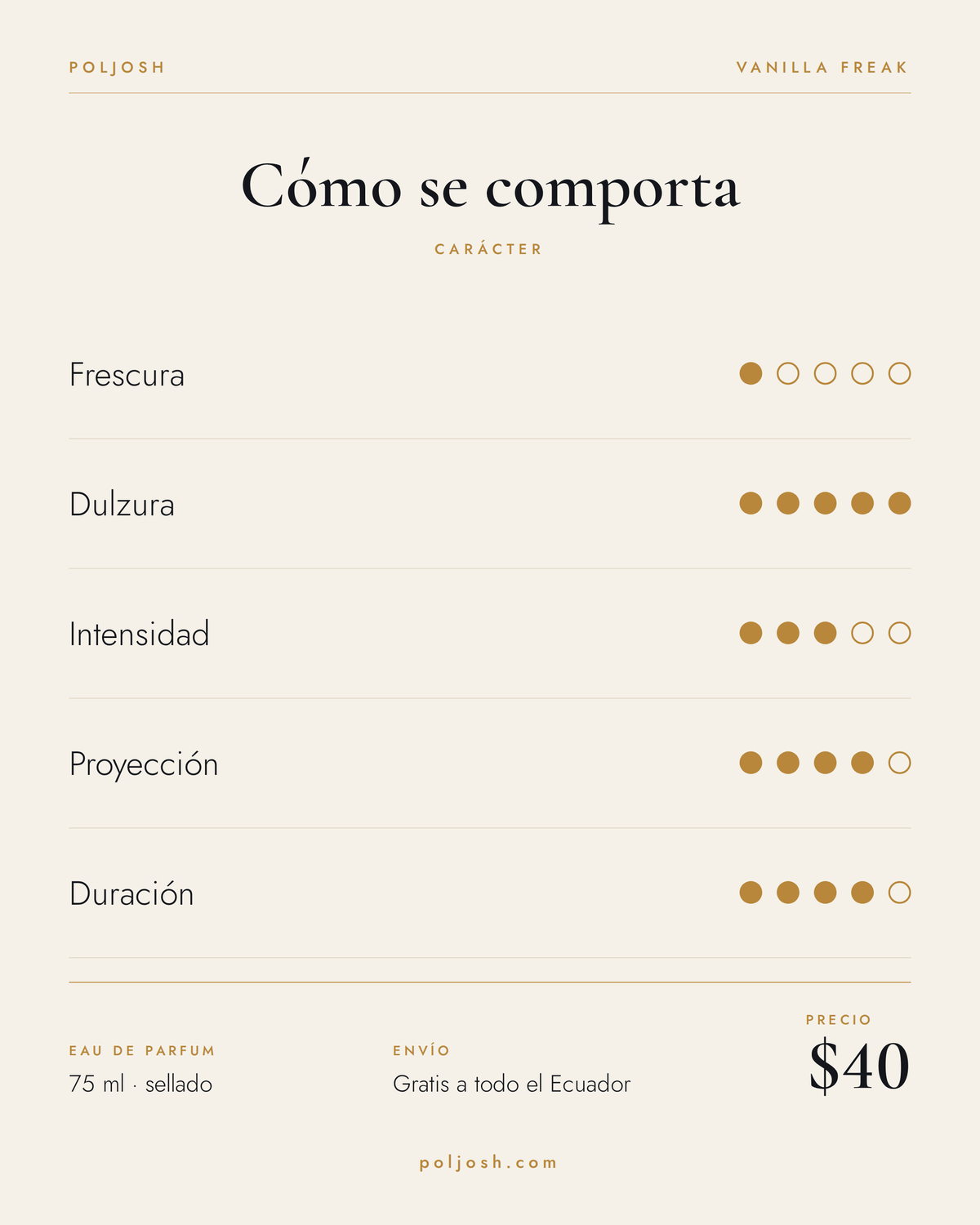 Vanilla Freak — carácter y precio