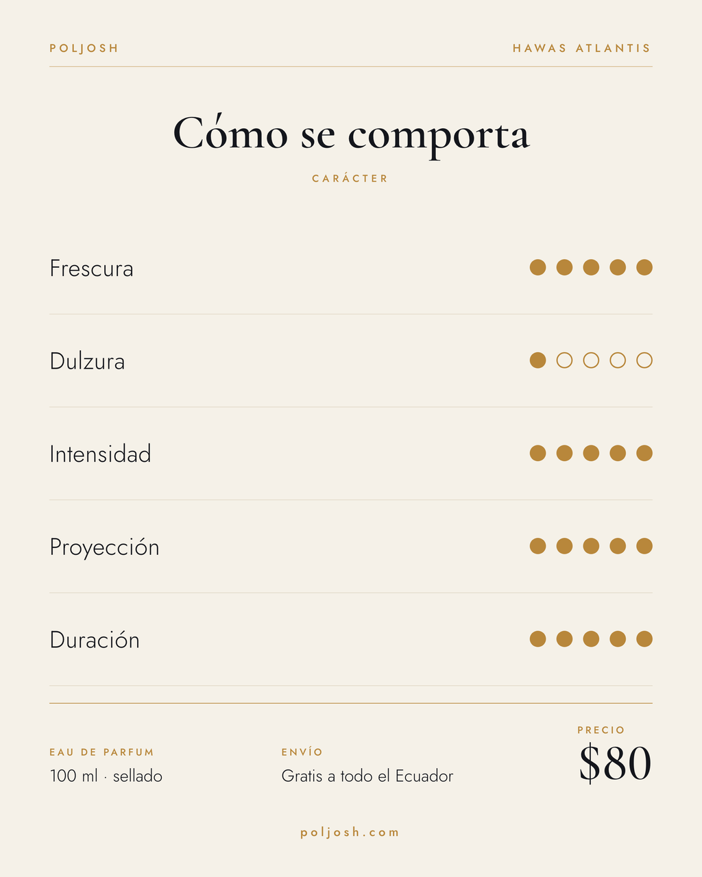 Hawas Atlantis — carácter y precio