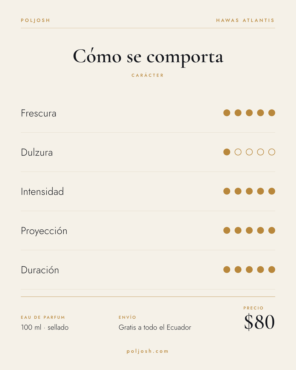 Hawas Atlantis — carácter y precio