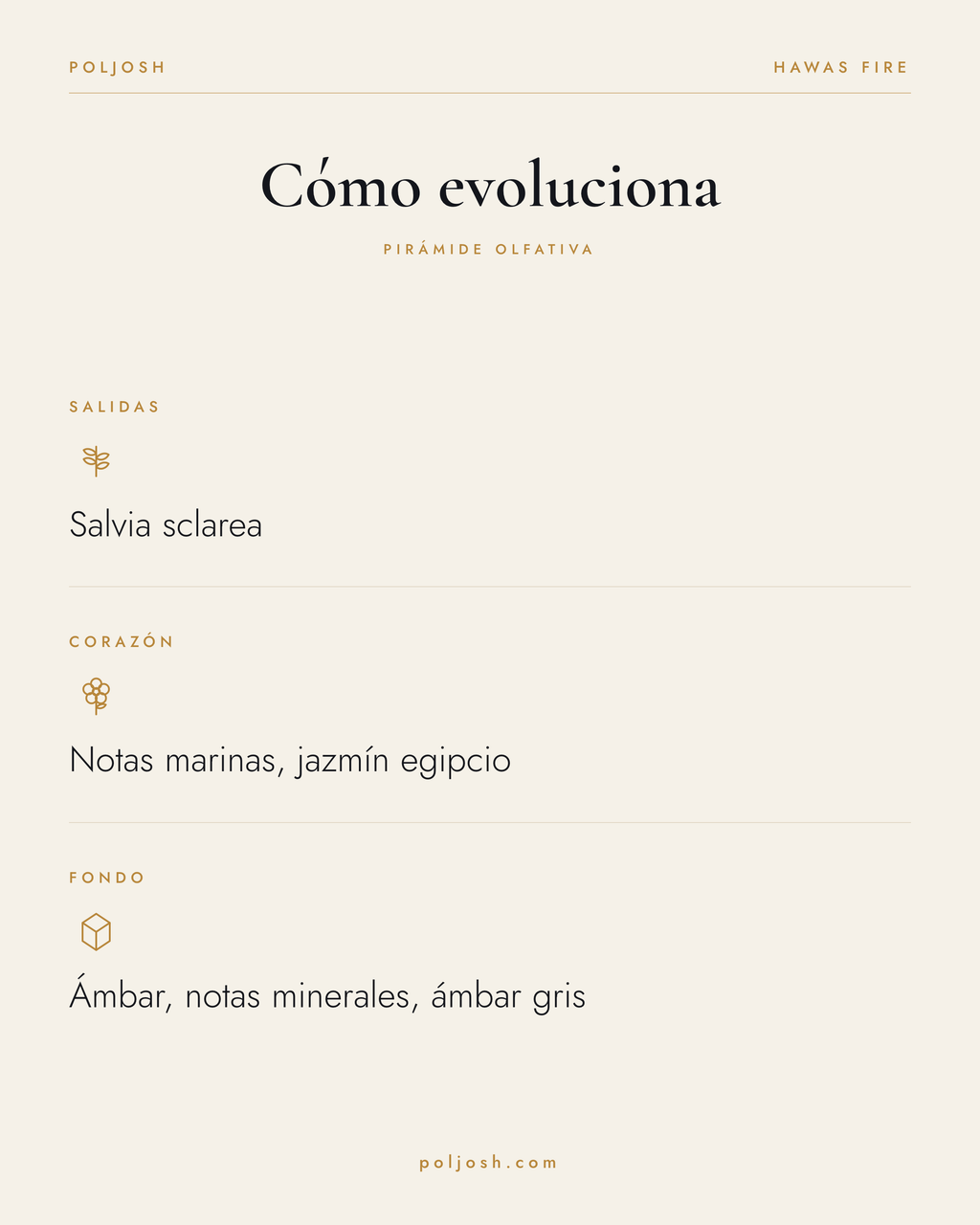 Hawas Fire — pirámide olfativa