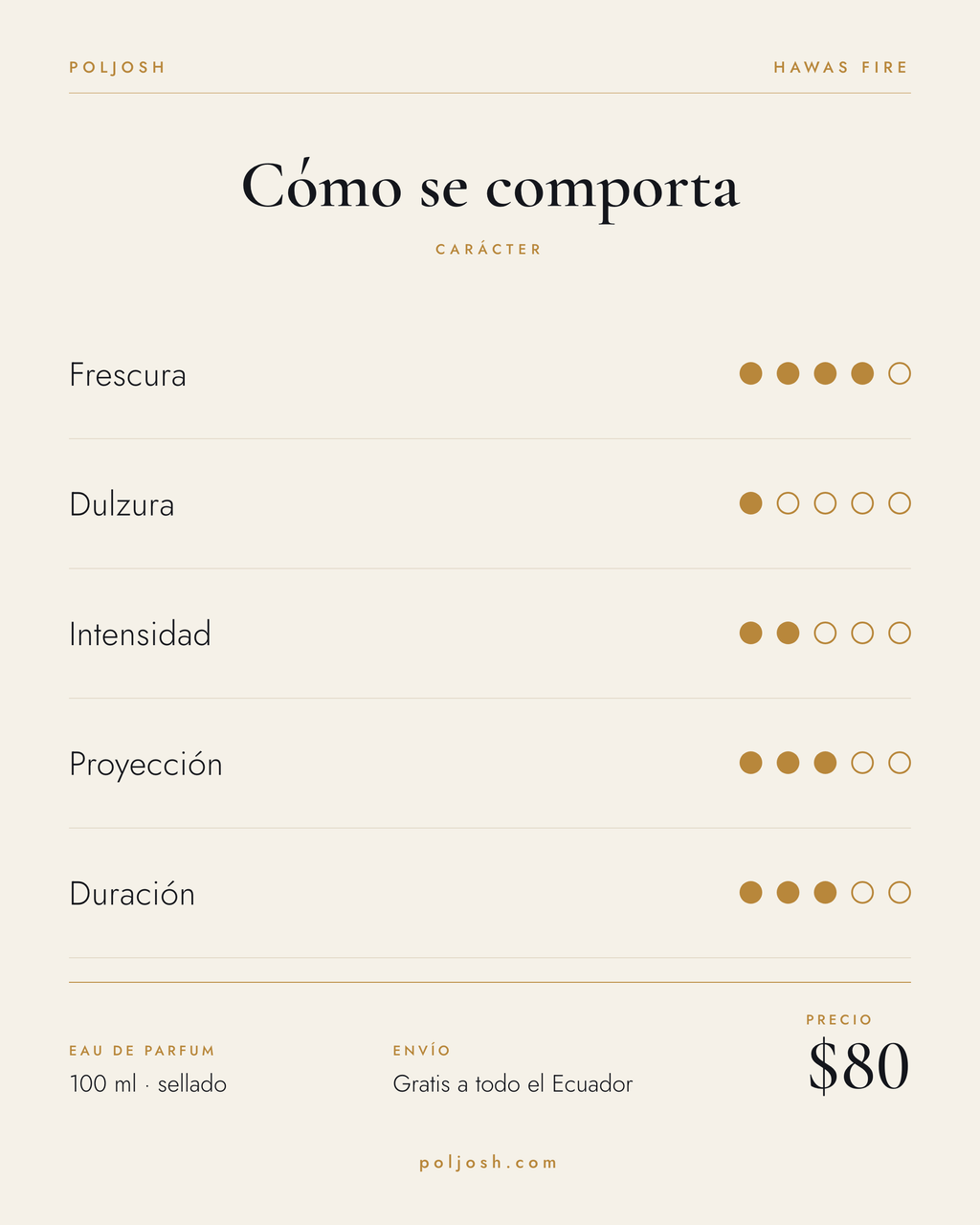 Hawas Fire — carácter y precio