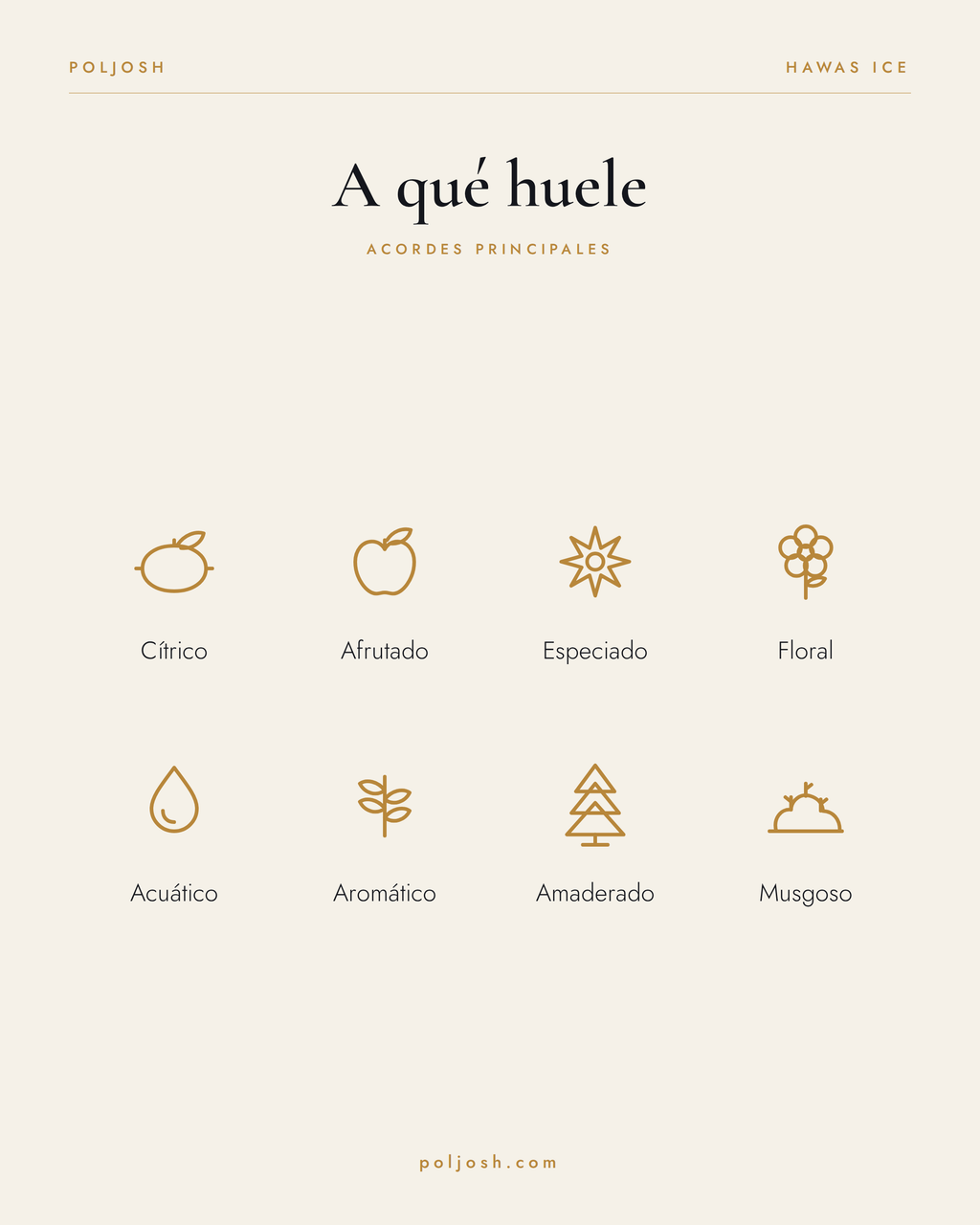 Hawas Ice — acordes principales