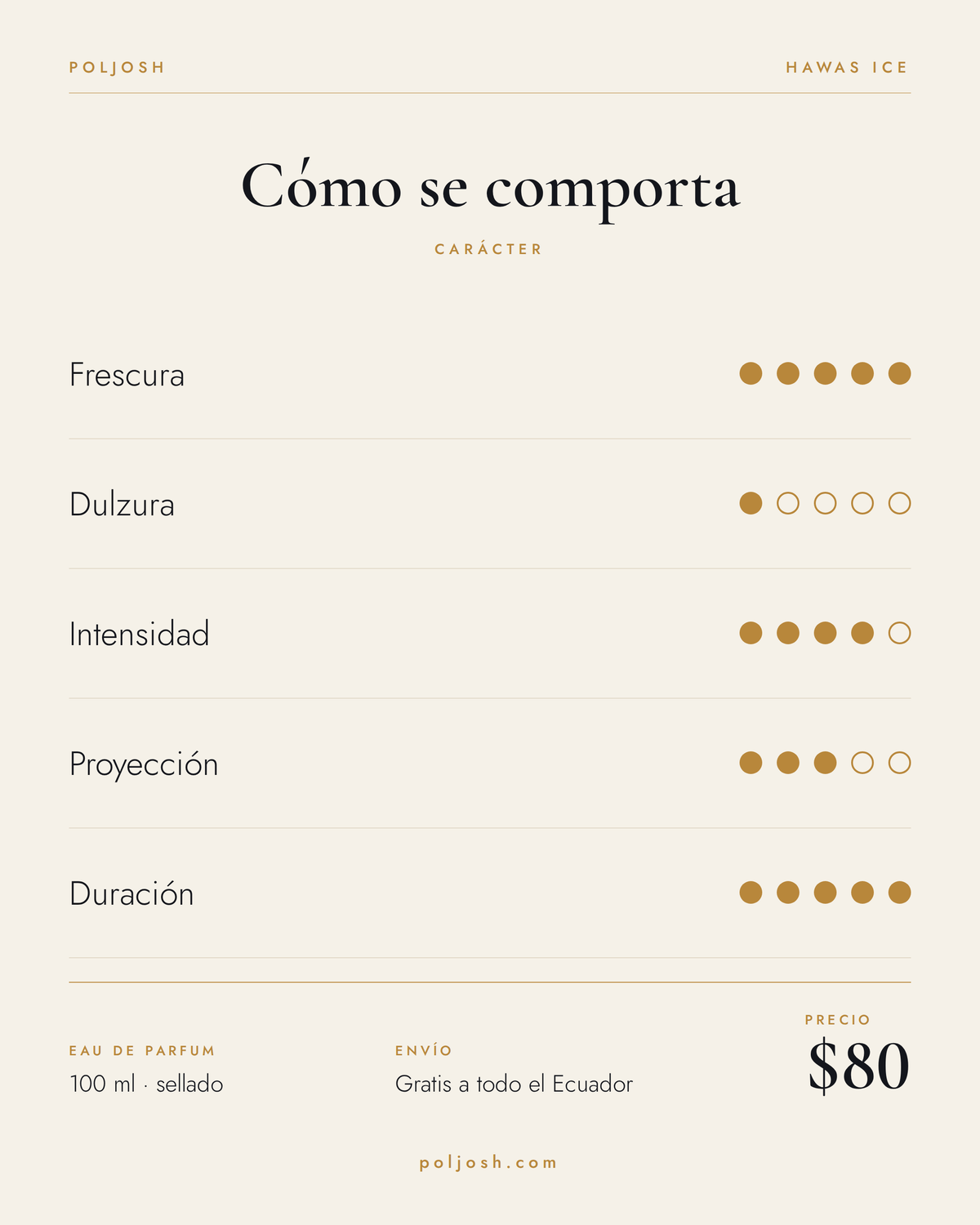 Hawas Ice — carácter y precio