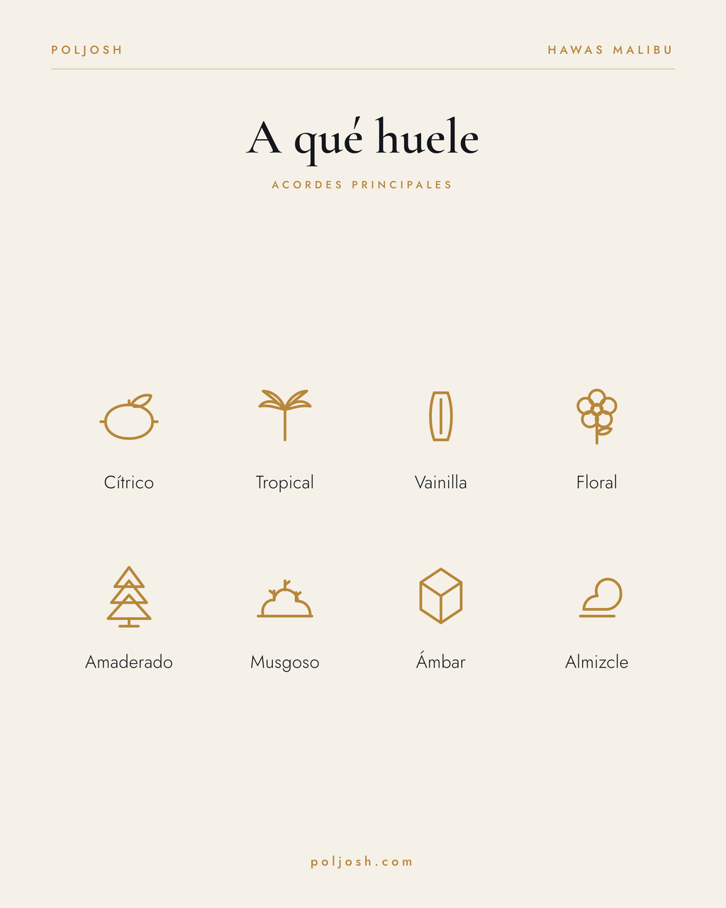 Hawas Malibu — acordes principales