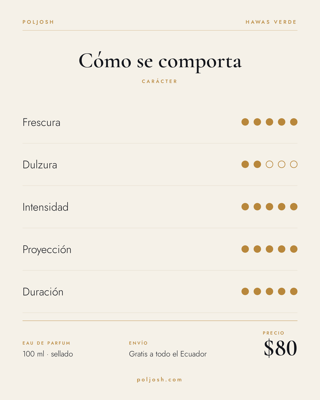 Hawas Verde — carácter y precio