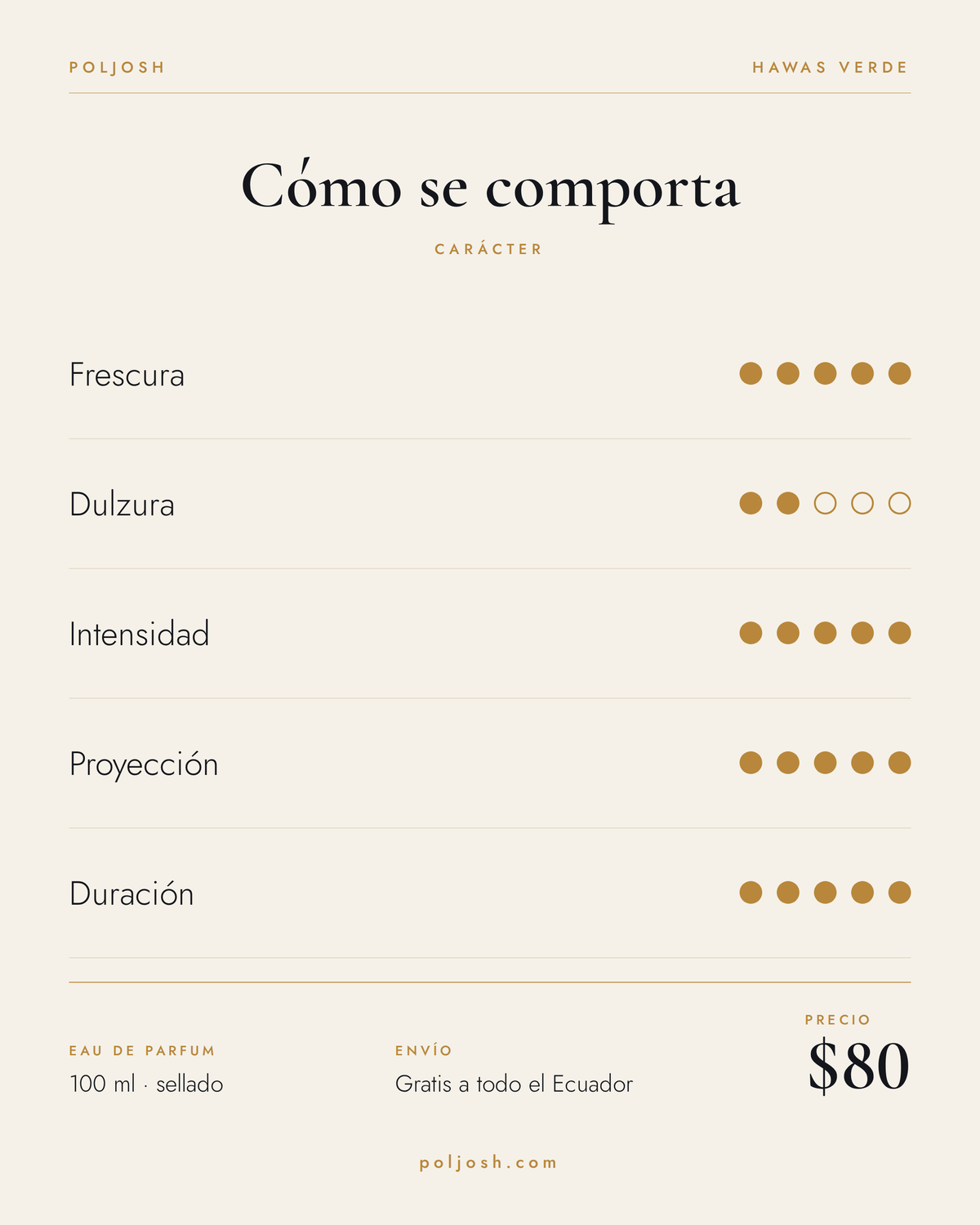 Hawas Verde — carácter y precio