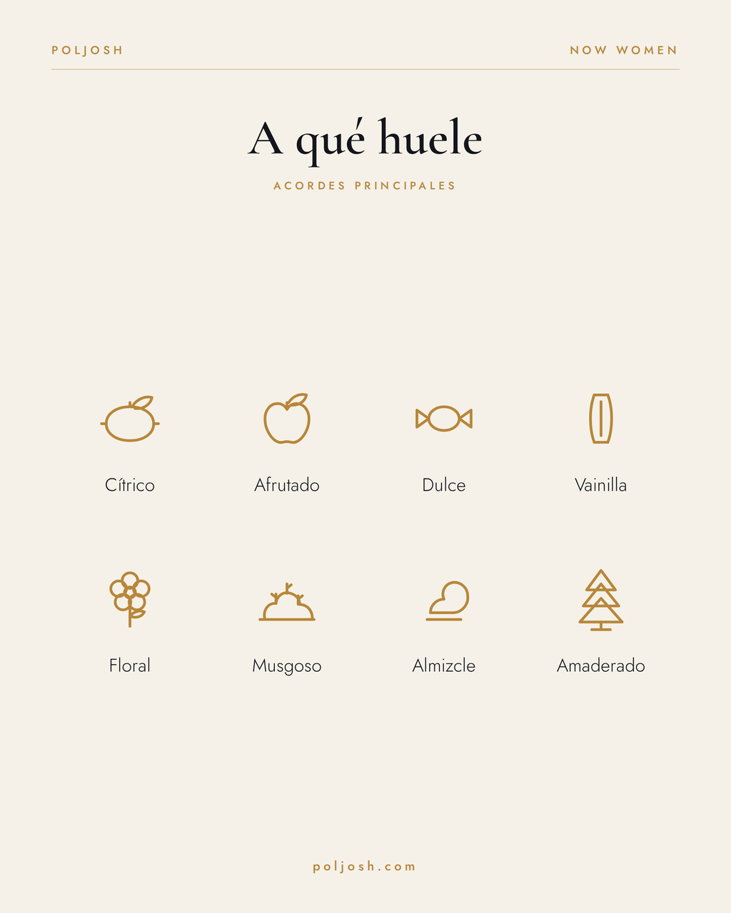 Now Women — acordes principales