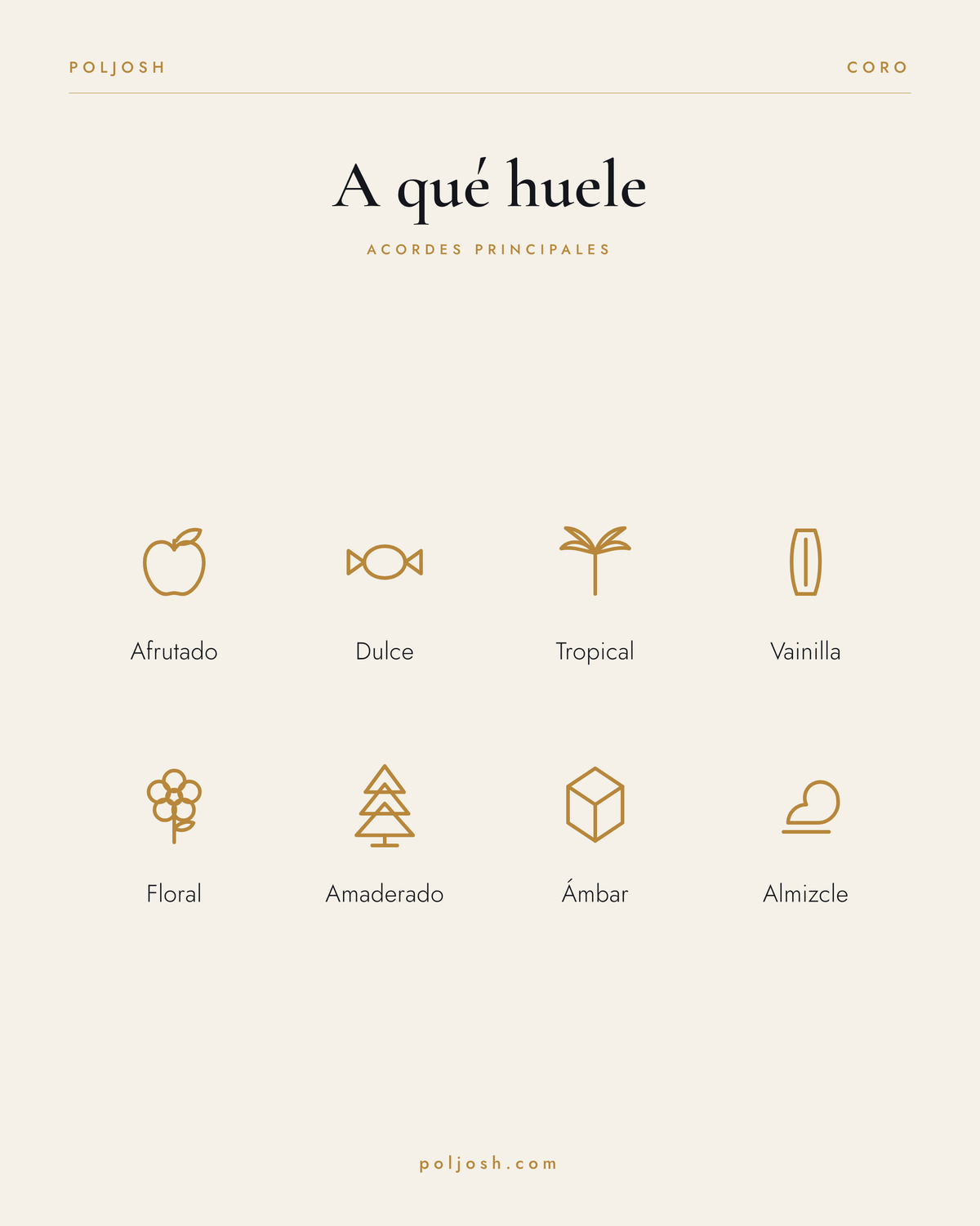 Coro — acordes principales
